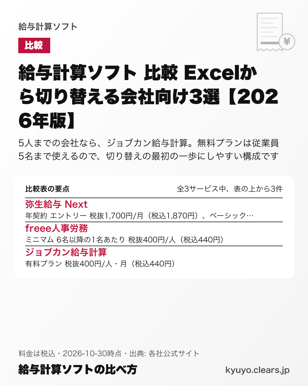 給与計算ソフト 比較 Excelから切り替える会社向け3選【2026年版】の比較表の要点