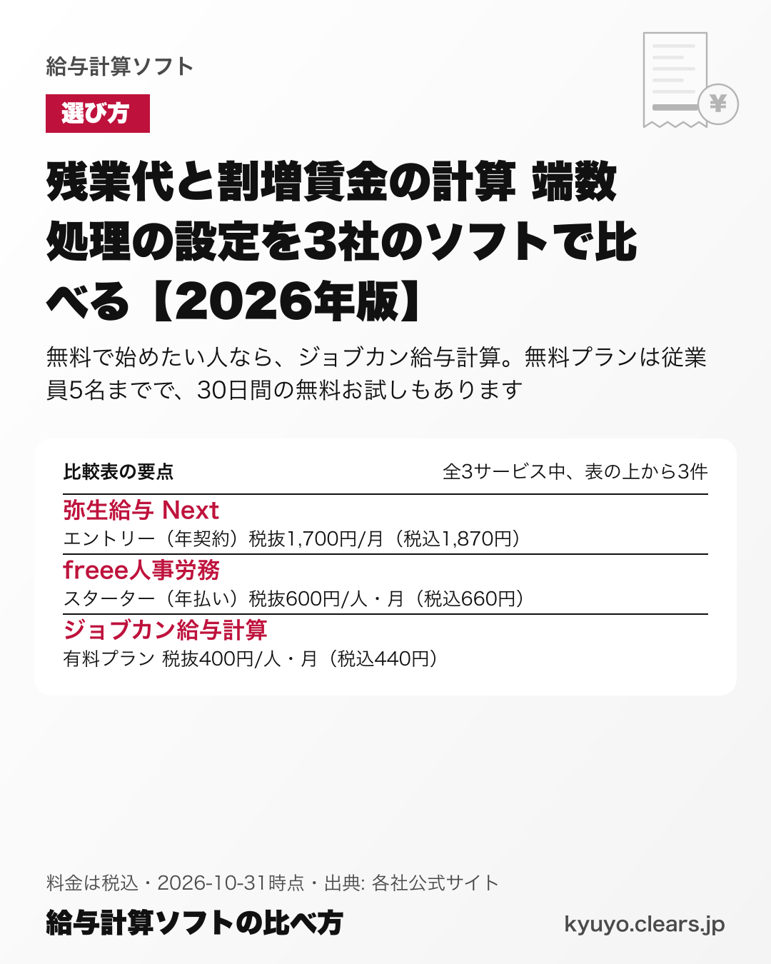 残業代と割増賃金の計算 端数処理の設定を3社のソフトで比べる【2026年版】の比較表の要点